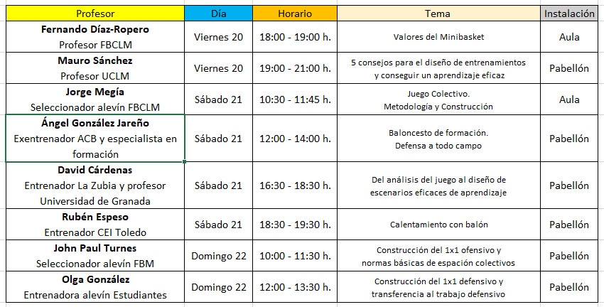 horariosseminariominifbclm20191220