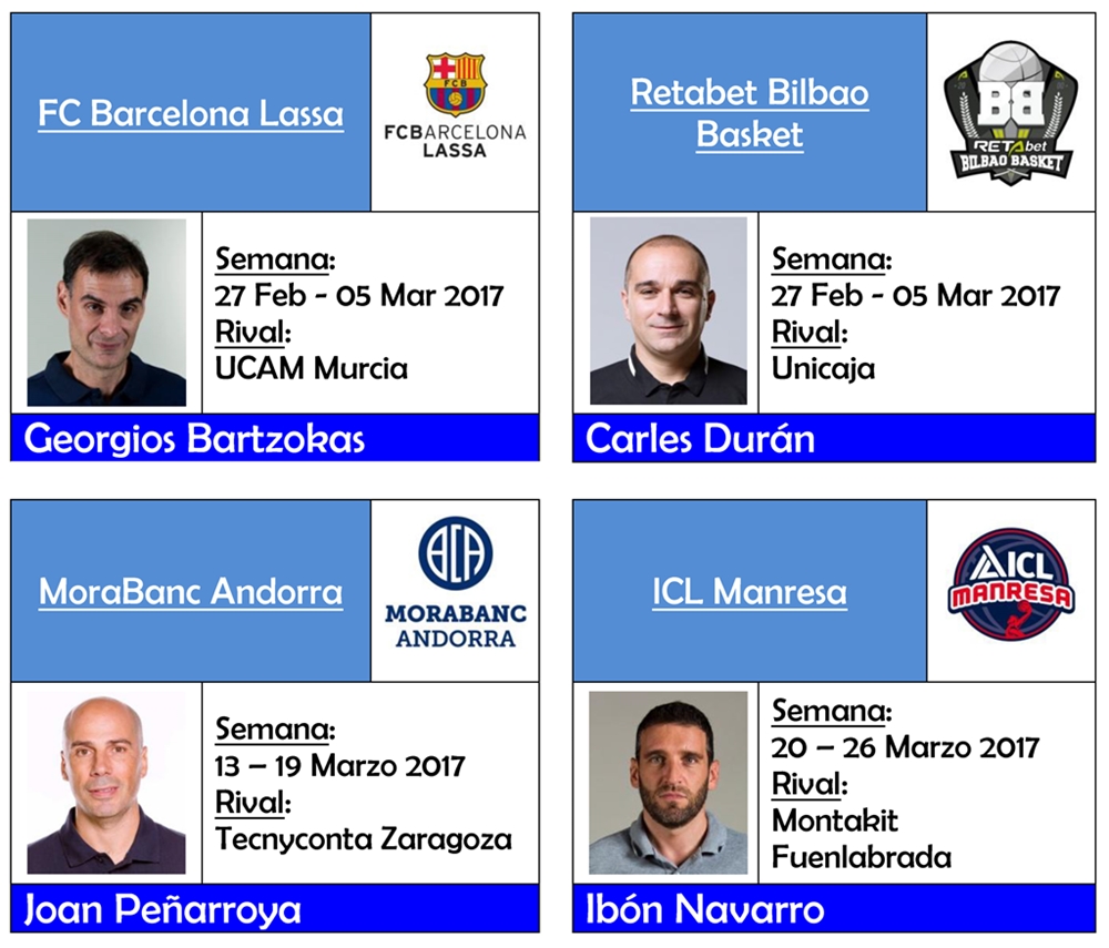 sementre1617marzo