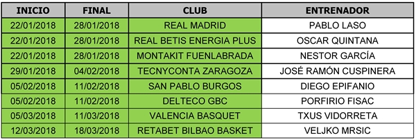 fechasacb1718v5