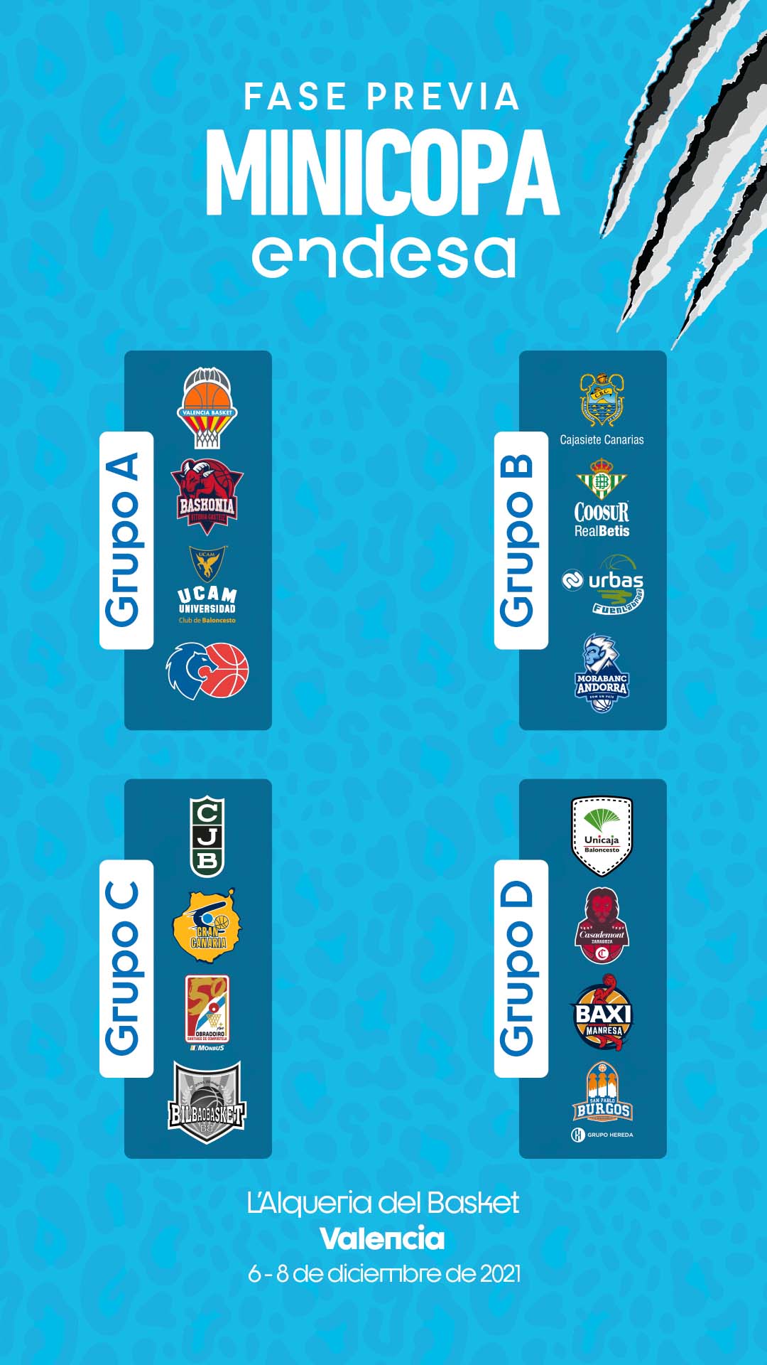 Equipos de la Fase Previa Minicopa Endesa Temporada 2021-2022