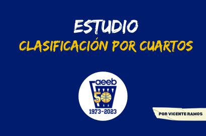 estudioclasifcuartos 22 23 portada