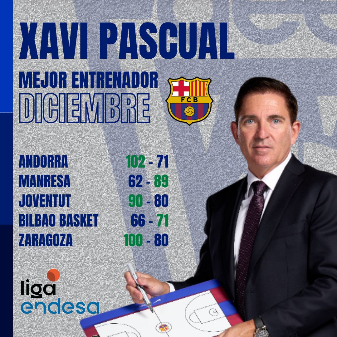 Xavi Pascual, Mejor Entrenador del Mes de Diciembre-Trofeo AEEB de la Liga Endesa