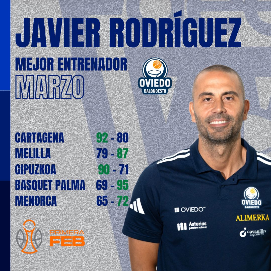 Javier Rodríguez, Mejor Entrenador del Mes de Marzo-Trofeo AEEB de Primera FEB