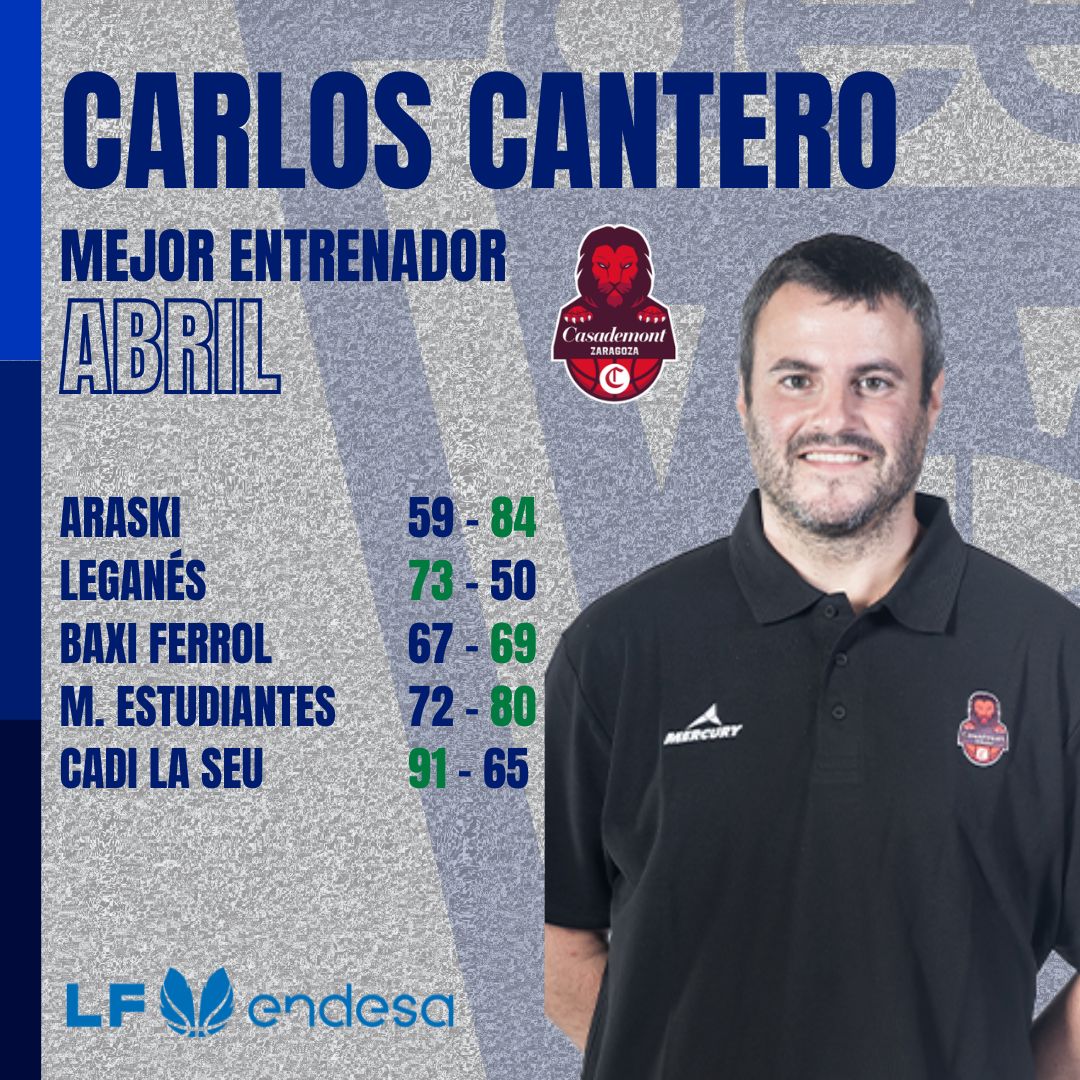 Carlos Cantero Mejor Entrenador del Mes de Abril-Trofeo AEEB de Liga Femenina Endesa