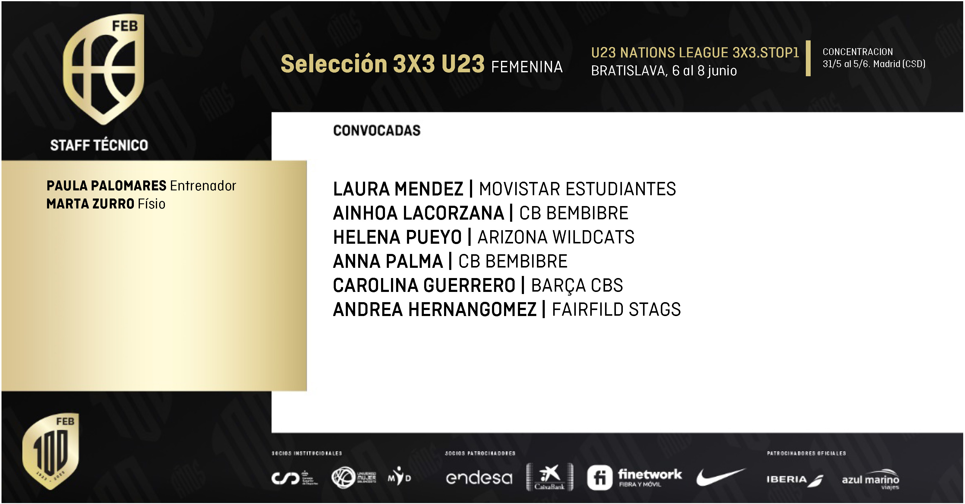 Convocatoria U23 Femenina 3x3. Nations League 3x3 stop 1 (Bratislava)