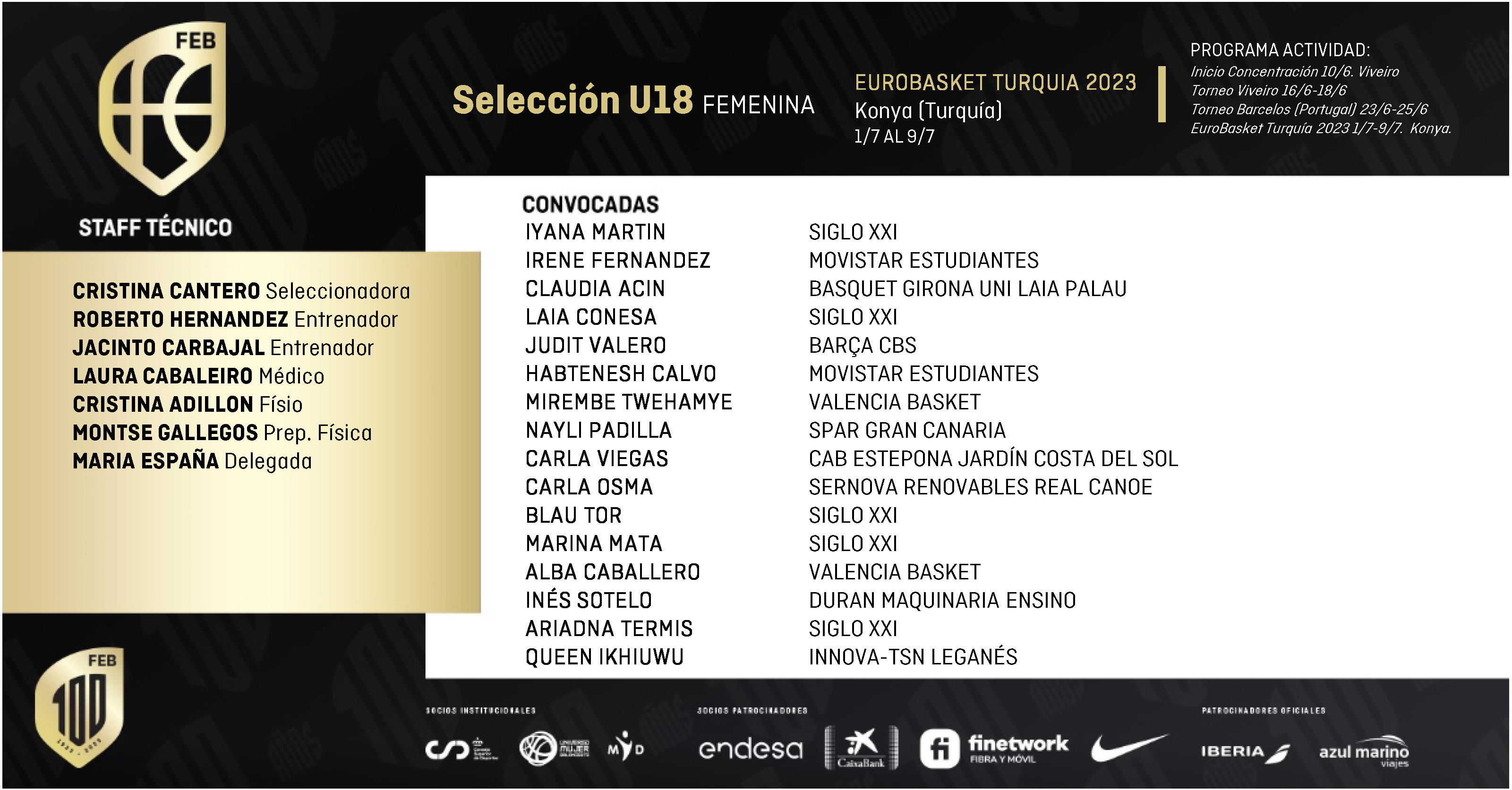 Convocatoria U18 Femenina. Eurobasket Turquía 2023 (Konya)