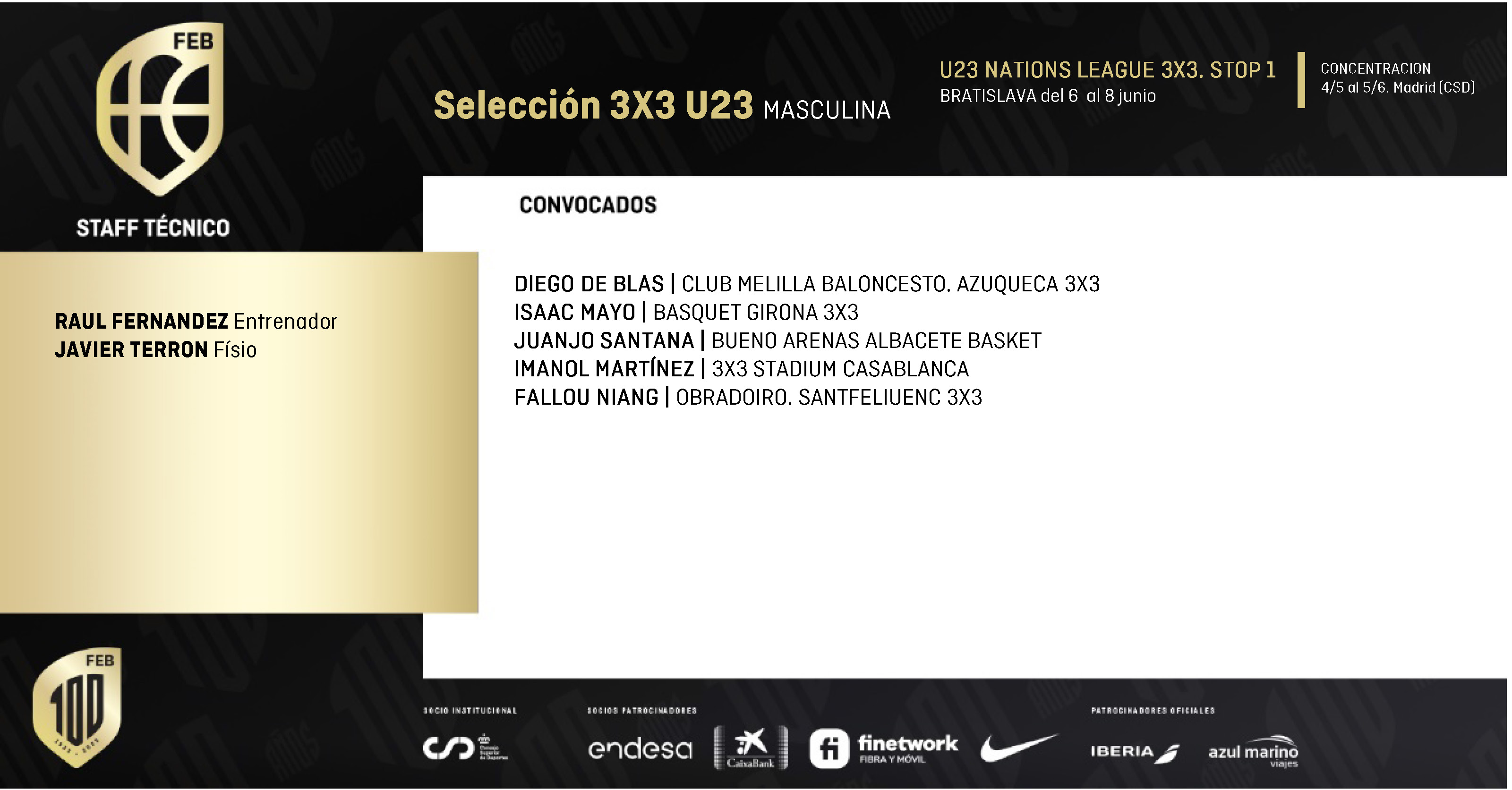 Convocatoria U23 Masculina 3x3. Nations League 3x3 Bratislava