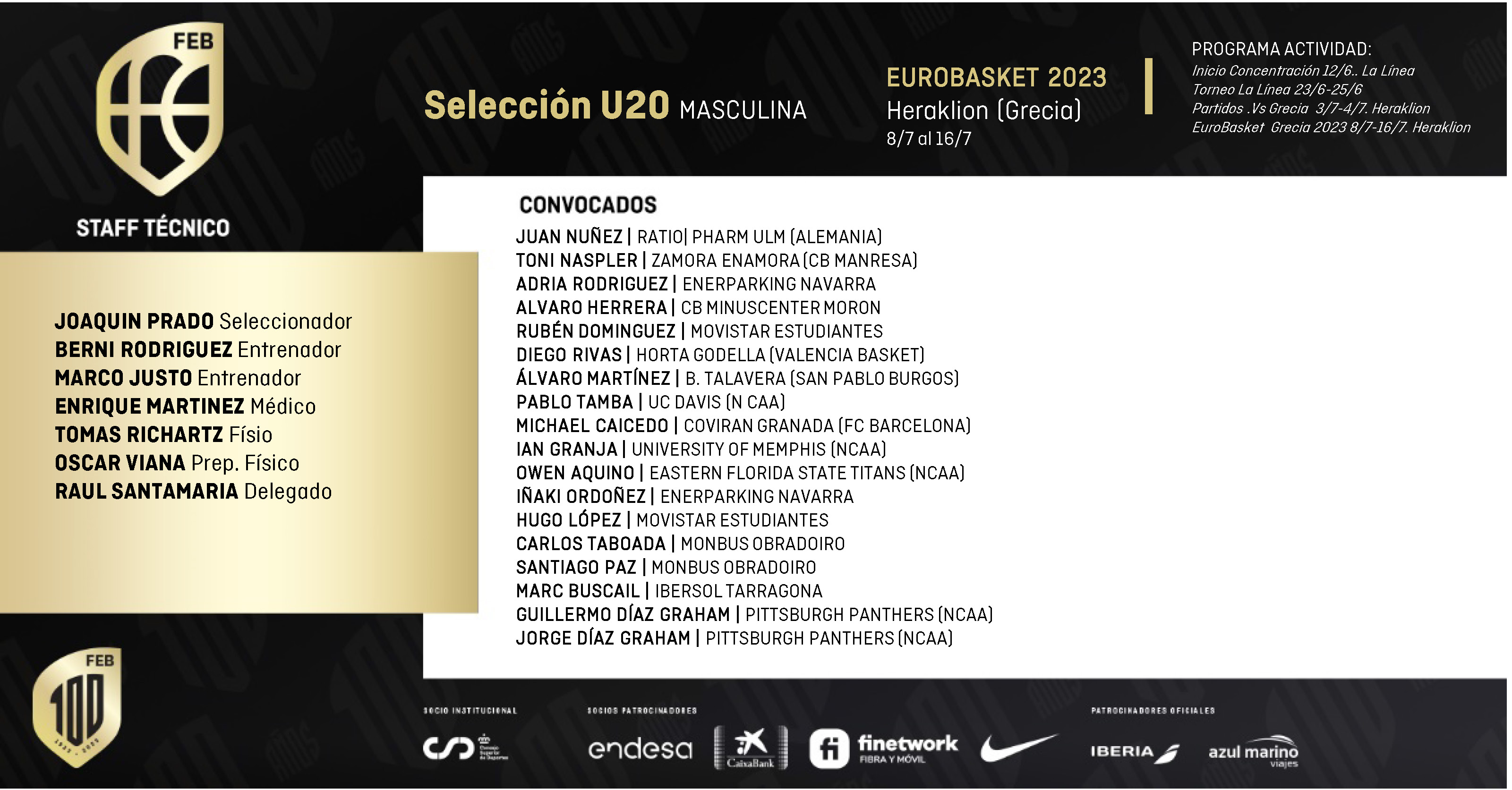 Convocatoria U20 Masculina. Eurobasket Grecia 2023 (Heraklion)