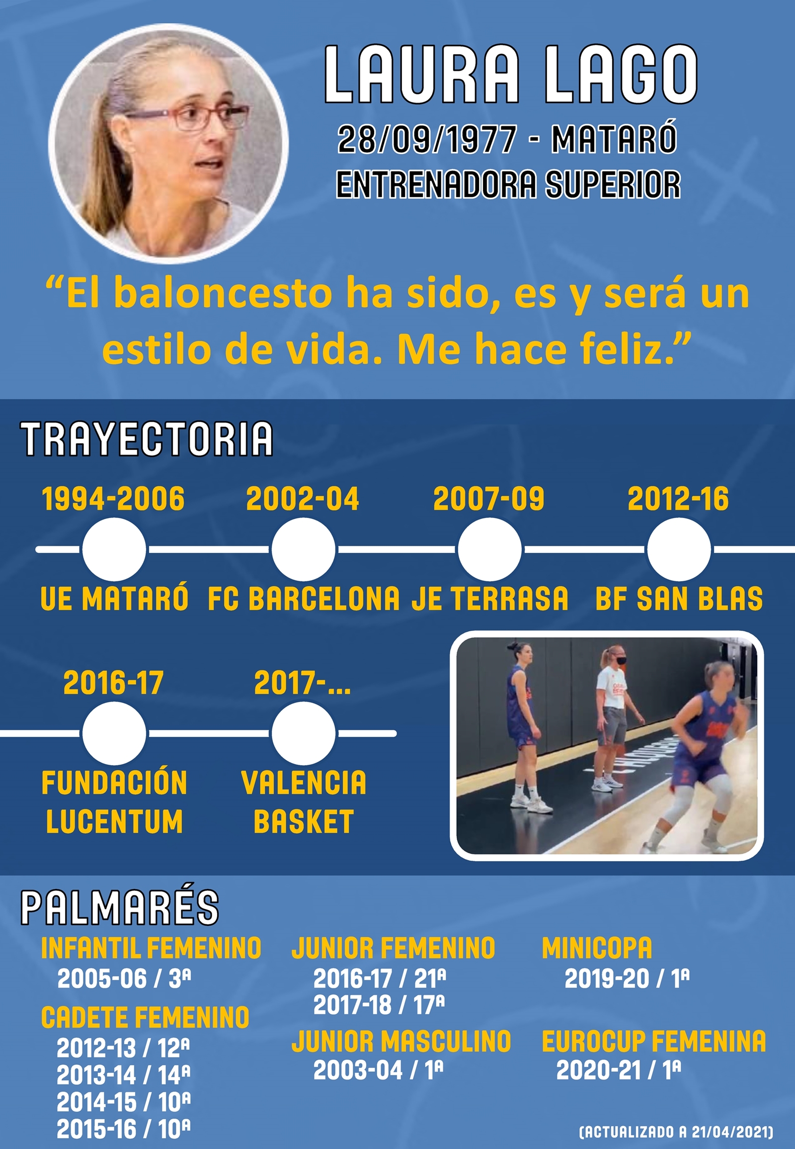 Laura Lago. Infografía página 1