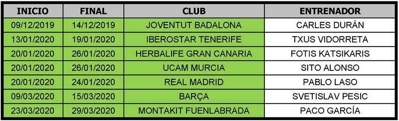 fechasacb1920v5