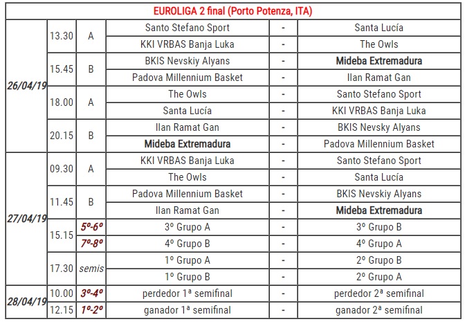 claendariofinaleuroliga2bsr2019