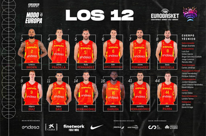 seam12eurobasket2022noticia