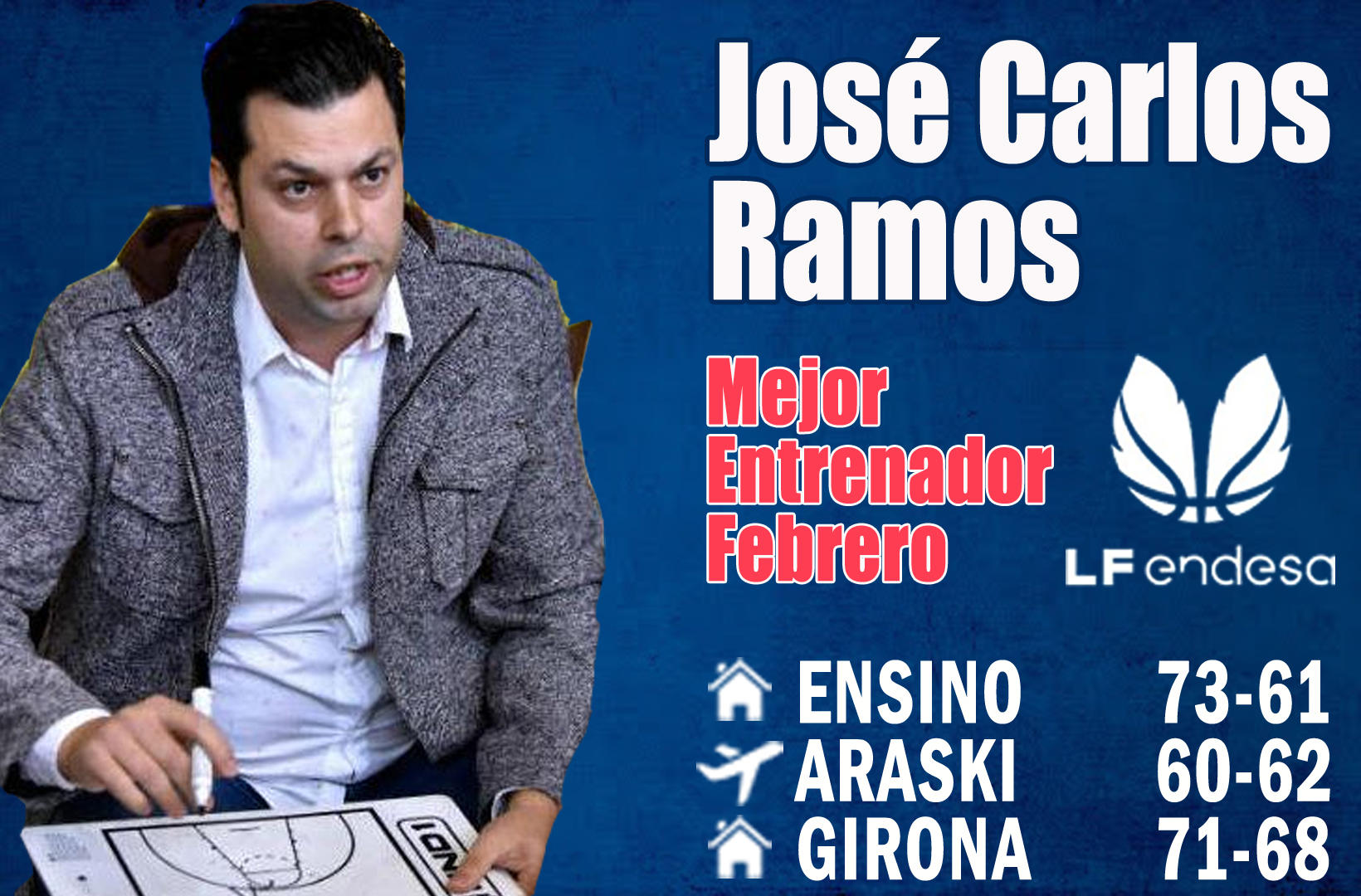 José Carlos Ramos Mejor Entrenador de la LF Endesa del Mes de Febrero-Trofeo AEEB