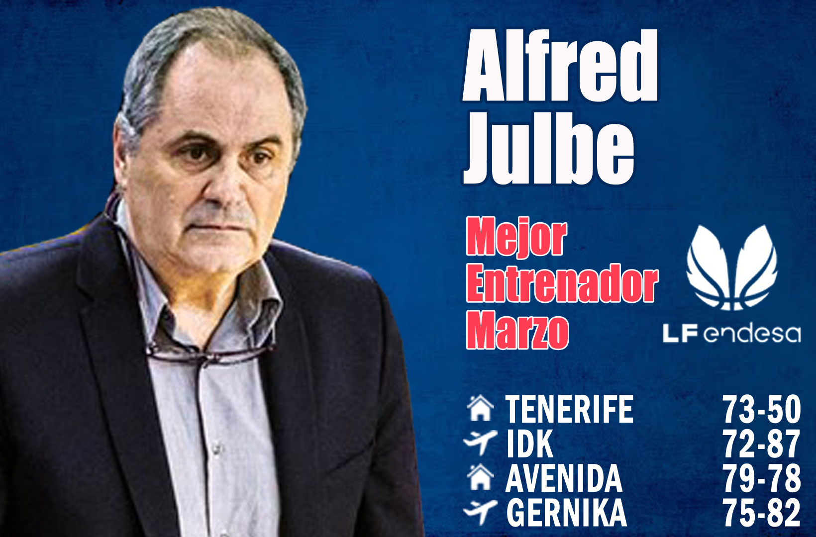 Alfred Julbe Mejor Entrenador de la LF Endesa del Mes de Marzo-Trofeo AEEB