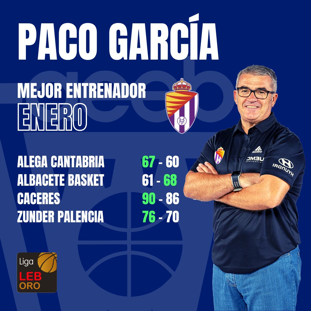 Paco García Mejor Entrenador del Mes de Enero-Trofeo AEEB de la LEB Oro