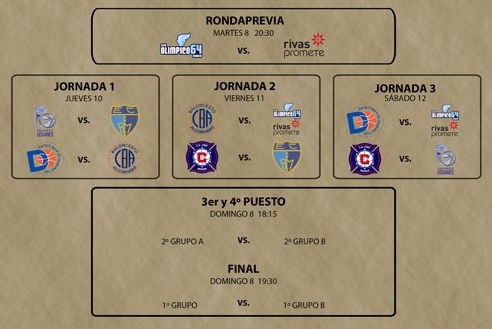 calendarioitorneoitapoza2015