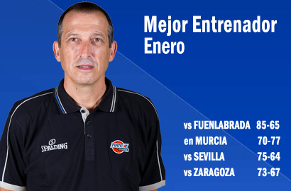 Salvador Maldonado ganador del premio Mejor Entrenador del Mes de Enero