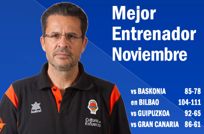 Pedro Martínez Mejor Entrenador del Mes de Noviembre – Trofeo AEEB