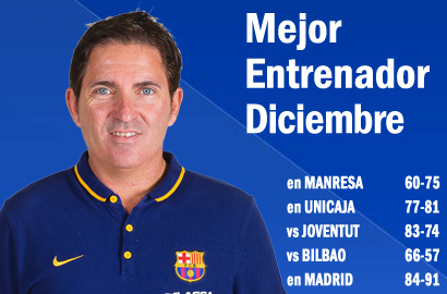 Xavi Pascual Mejor Entrenador del Mes de Diciembre – Trofeo AEEB