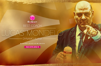 Lucas Mondelo Mejor Entrenador del Año de la Euroliga Femenina