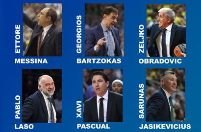 Charlas del 2019 EuroLeague Coaches Clinic