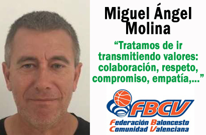 Miguel Ángel Molina, trabajo de la Selección Cadete Femenina de la FBCV – Huelva 2020