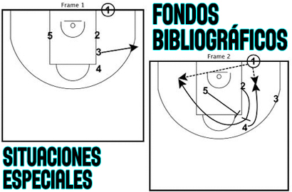 Situaciones Especiales