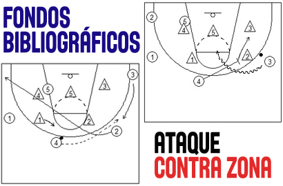 Ataque contra Zona