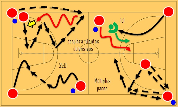 Estaciones Defensa 1