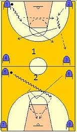 EJERCICIOS FAVORITOS DE ÓSCAR TRIGO