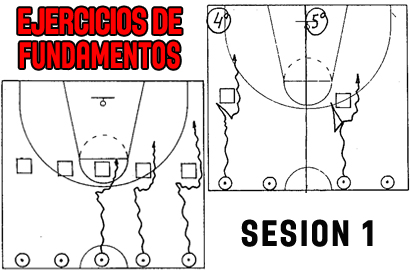 Ejercicios de Fundamentos por Javier Imbroda y Hubie Brown (I)