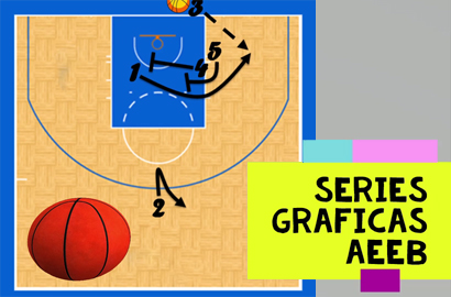 NUEVA SECCIÓN. Series Gráficas AEEB