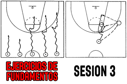 Ejercicios de Fundamentos por Javier Imbroda y Hubie Brown (III)
