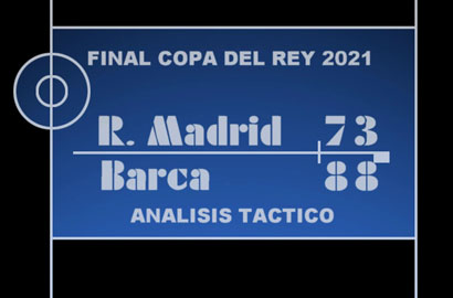 ¿Cómo atacarías la defensa del Barça en las situaciones de mismatch interior?