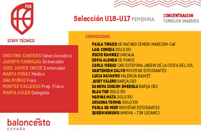 Concentración de Navidad de la U17-U18 Femenina