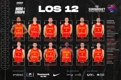 Los 12 de Scariolo