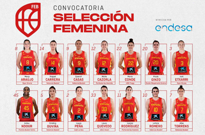 Las 14 elegidas de Miguel Méndez