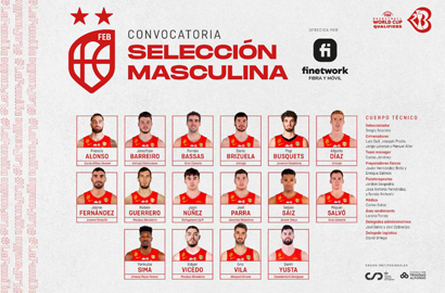 Scariolo Convoca a 16 Jugadores para la Próxima Ventana