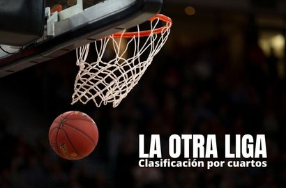 La Otra Liga. Clasificación por Cuartos