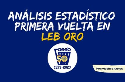 Análisis Primera Vuelta LEB Oro 2022-2023 por VICENTE RAMOS