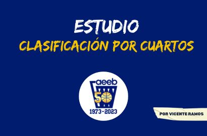 Clasificación por Cuartos. Jornada 34