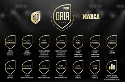 Premiados IV Gala del Baloncesto Español