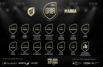 El Castillo de Gibralfaro de Málaga acoge este jueves la IV Gala del Baloncesto Español