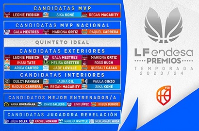 Abierta la votación de los Premios LF Endesa 2023/24