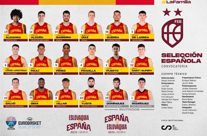 Los 16 de Scariolo para el doble enfrentamiento ante Eslovaquia