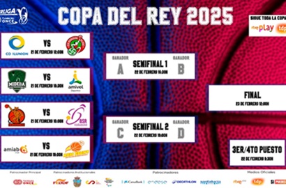 Definidos los emparejamientos de la Copa del Rey de Baloncesto en Silla de Ruedas en Guadalajara