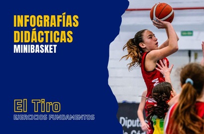 Ejercicios de Fundamentos – Minibasket: El Tiro