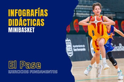 Ejercicios de Fundamentos – Minibasket: El Pase
