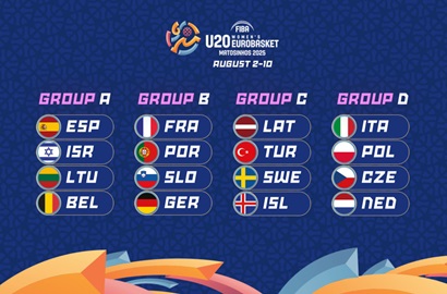 España anuncia la preselección U20F para el Europeo de Matosinhos 2025