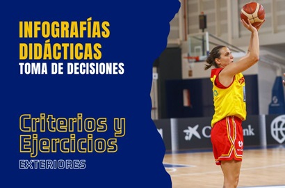 Nueva Infografía AEEB. Toma de Decisiones: Criterios y Ejercicios para los Exteriores